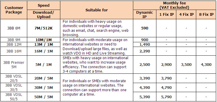 3BB%20Package1_22.jpg