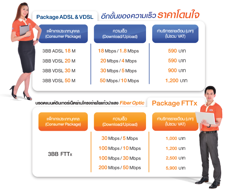 3BB_RegisterPage-update_20160328-03.png